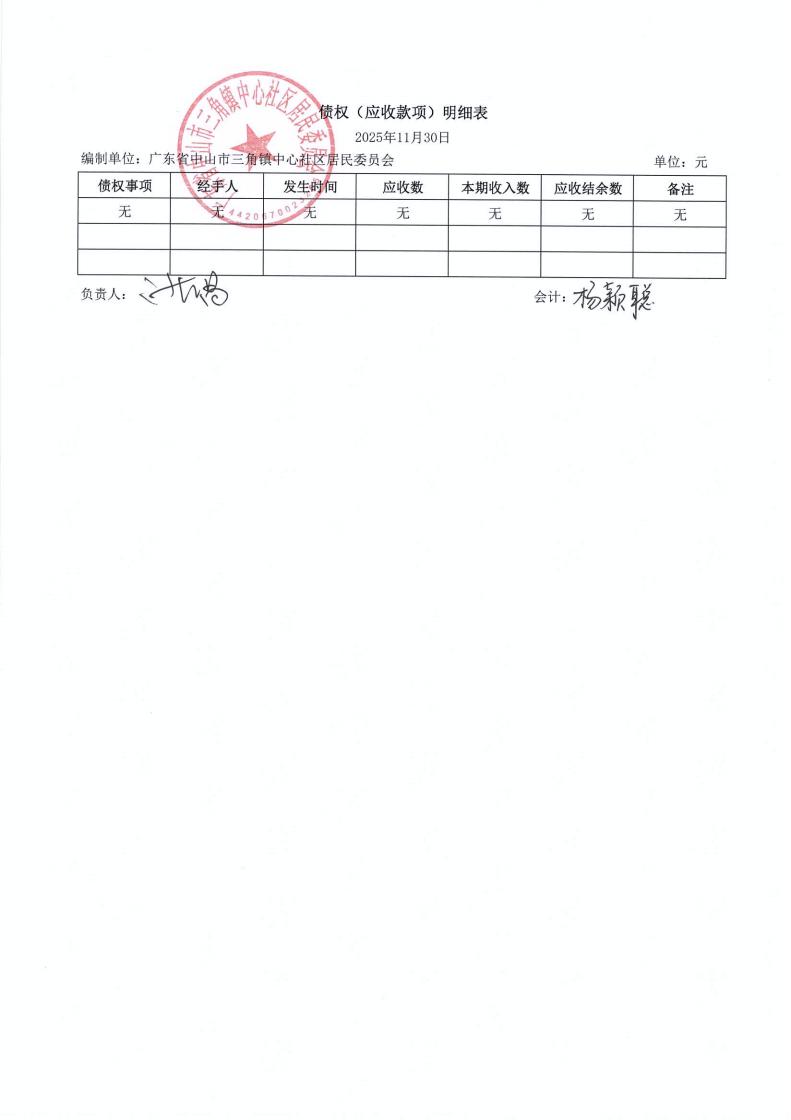 中心社区2025年11月财务公开_05.jpg