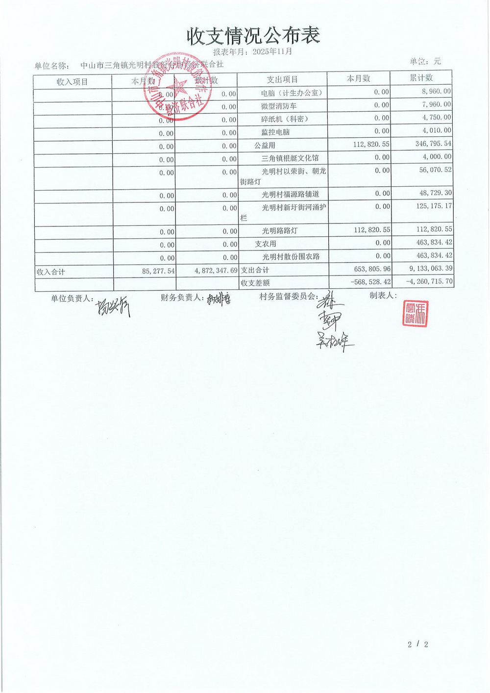 光明村2025年11月财务公开_02.jpg