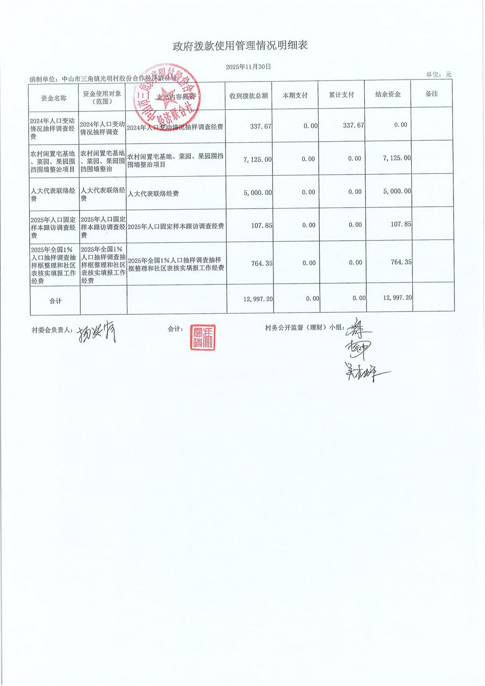 光明村2025年11月财务公开_03.jpg