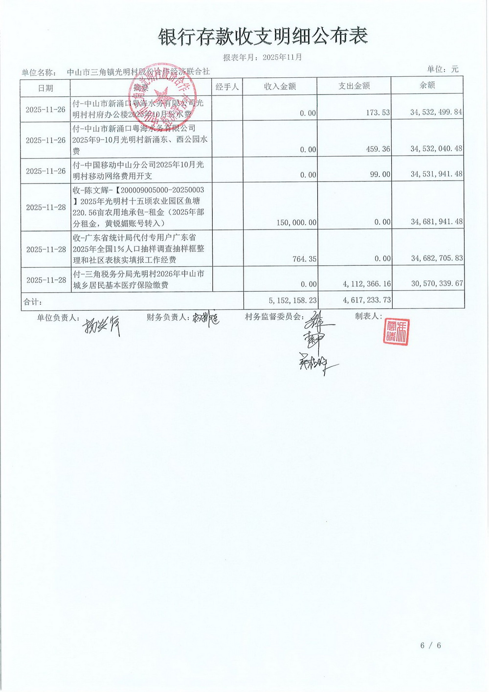 光明村2025年11月财务公开_11.jpg