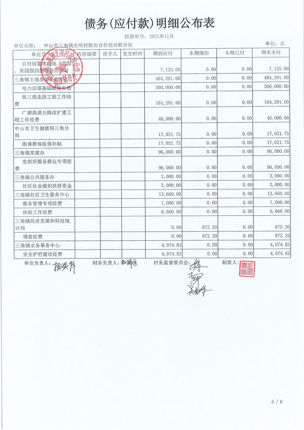 光明村2025年11月财务公开_21.jpg