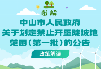 【图解】《51黑料
关于划定禁止开垦陡坡地范围（第一批）的公告》
