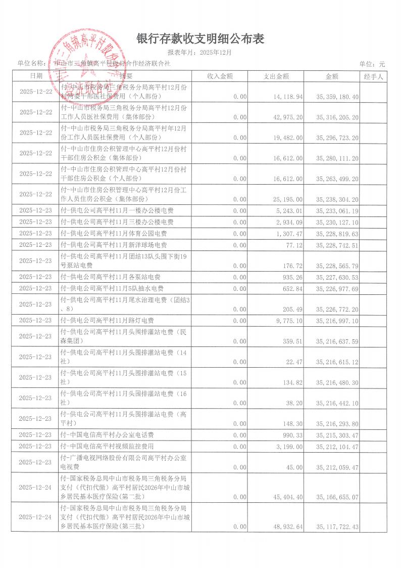 高平村2025年12月财务公开_10.jpg