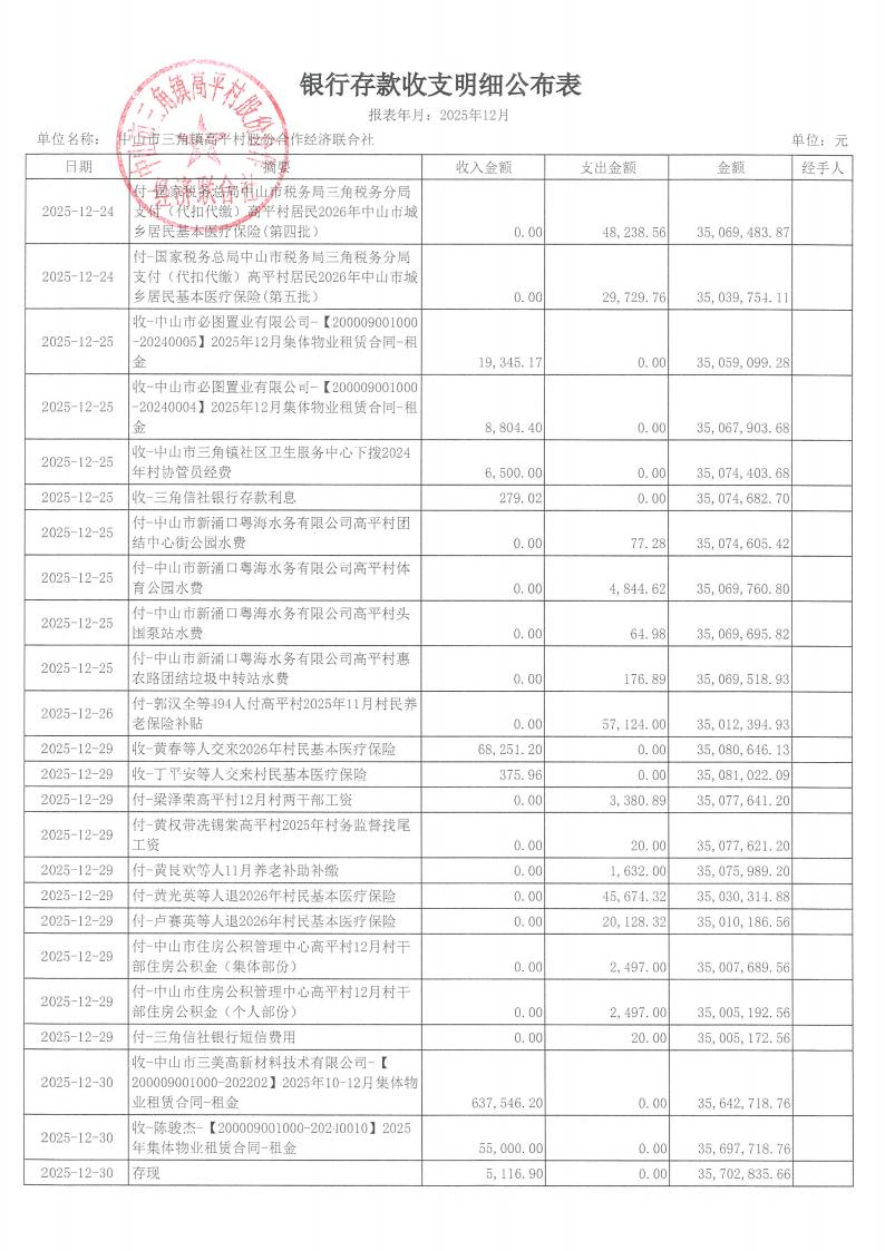 高平村2025年12月财务公开_11.jpg