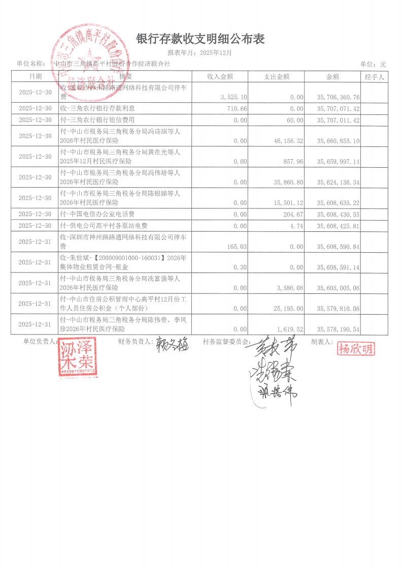 高平村2025年12月财务公开_12.jpg