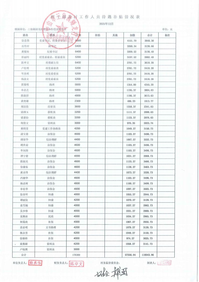 蟠龙村2025年12月财务公开_01.jpg