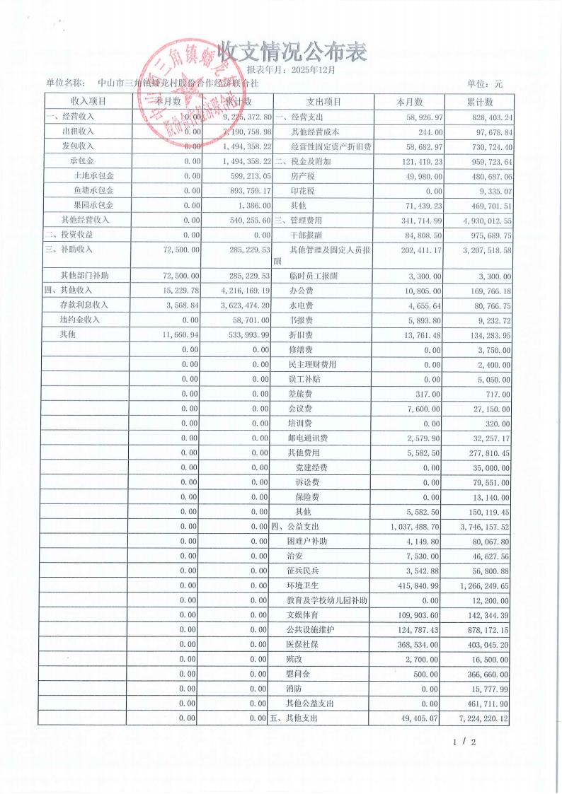 蟠龙村2025年12月财务公开_03.jpg
