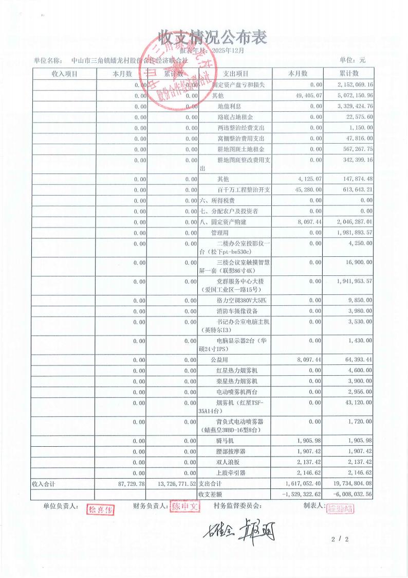 蟠龙村2025年12月财务公开_04.jpg