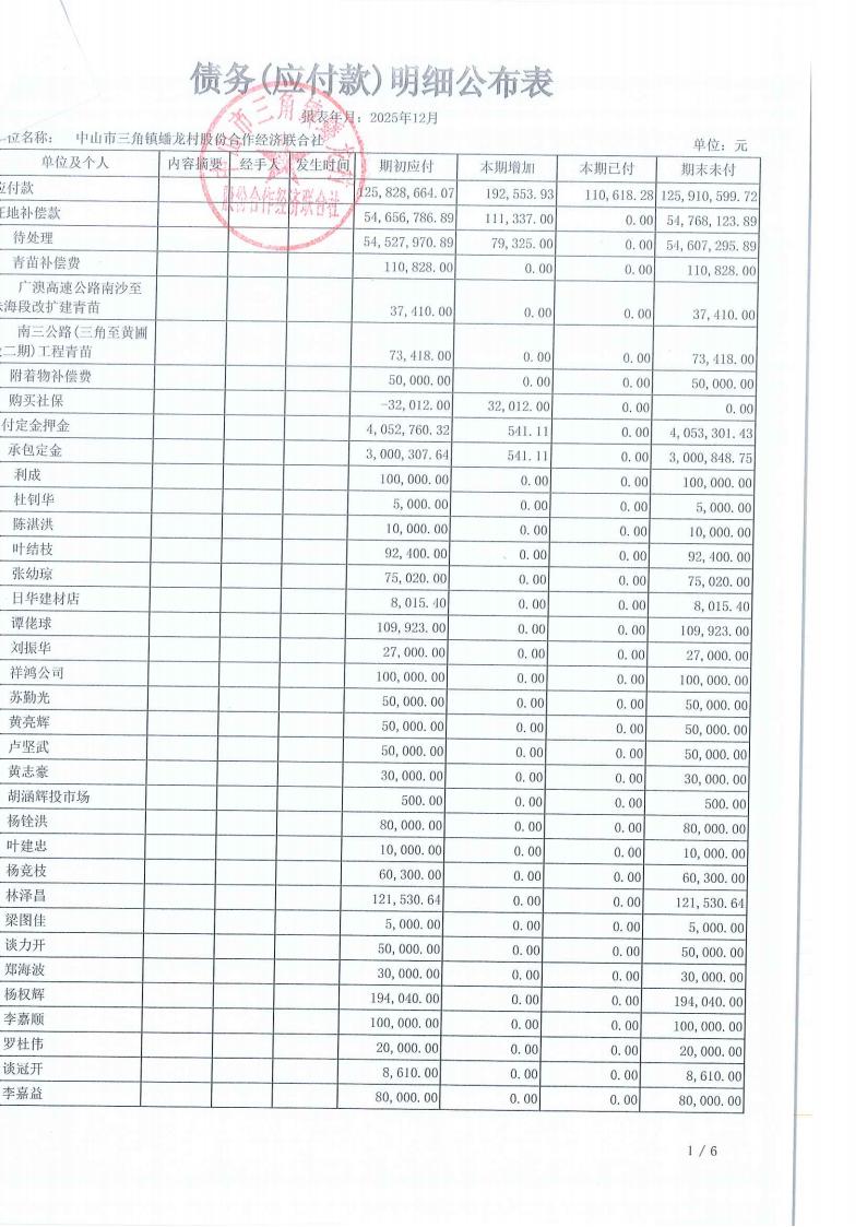 蟠龙村2025年12月财务公开_05.jpg