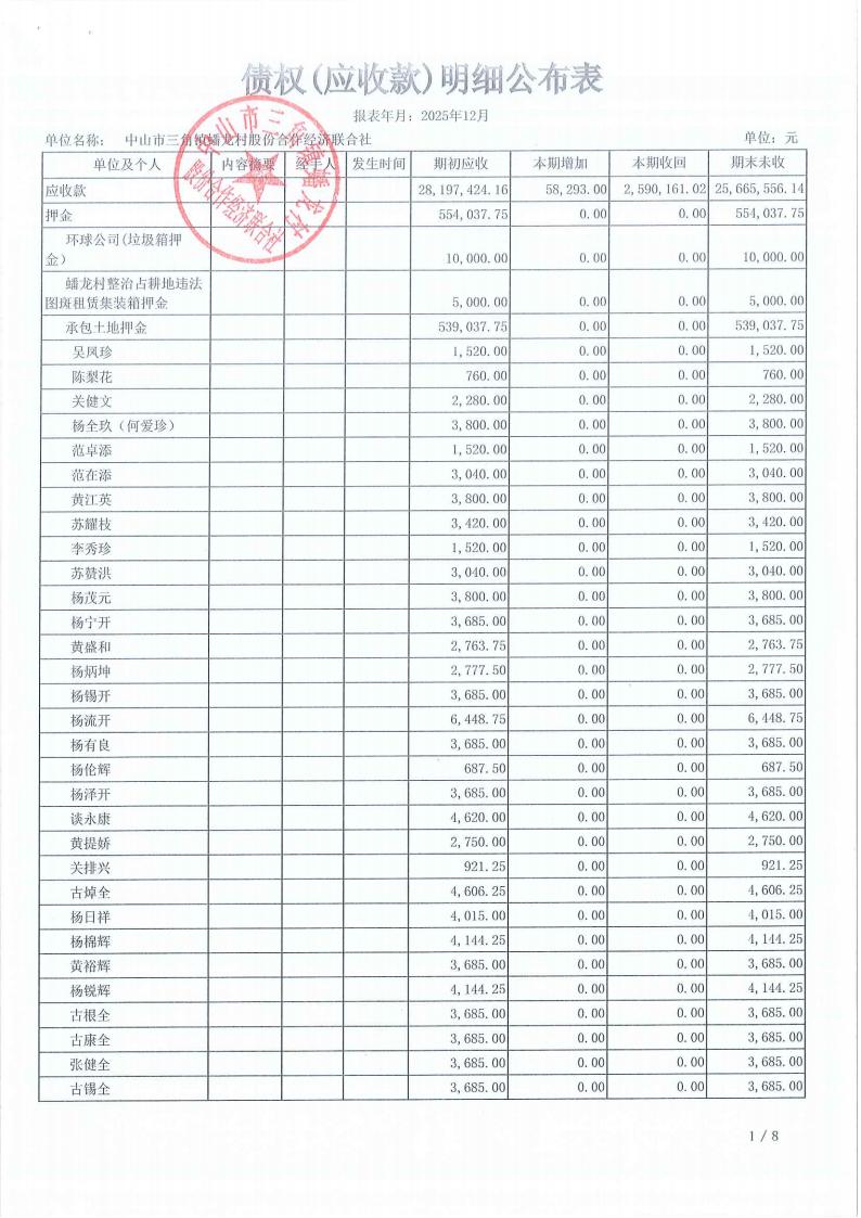 蟠龙村2025年12月财务公开_11.jpg