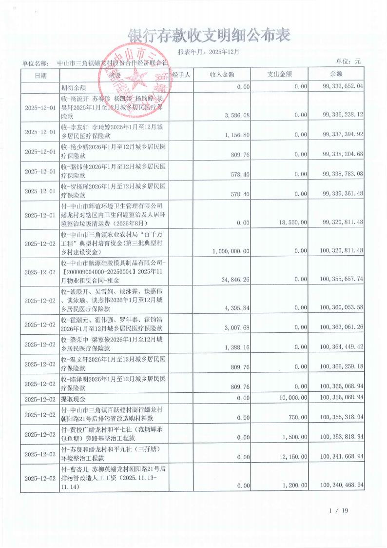 蟠龙村2025年12月财务公开_19.jpg