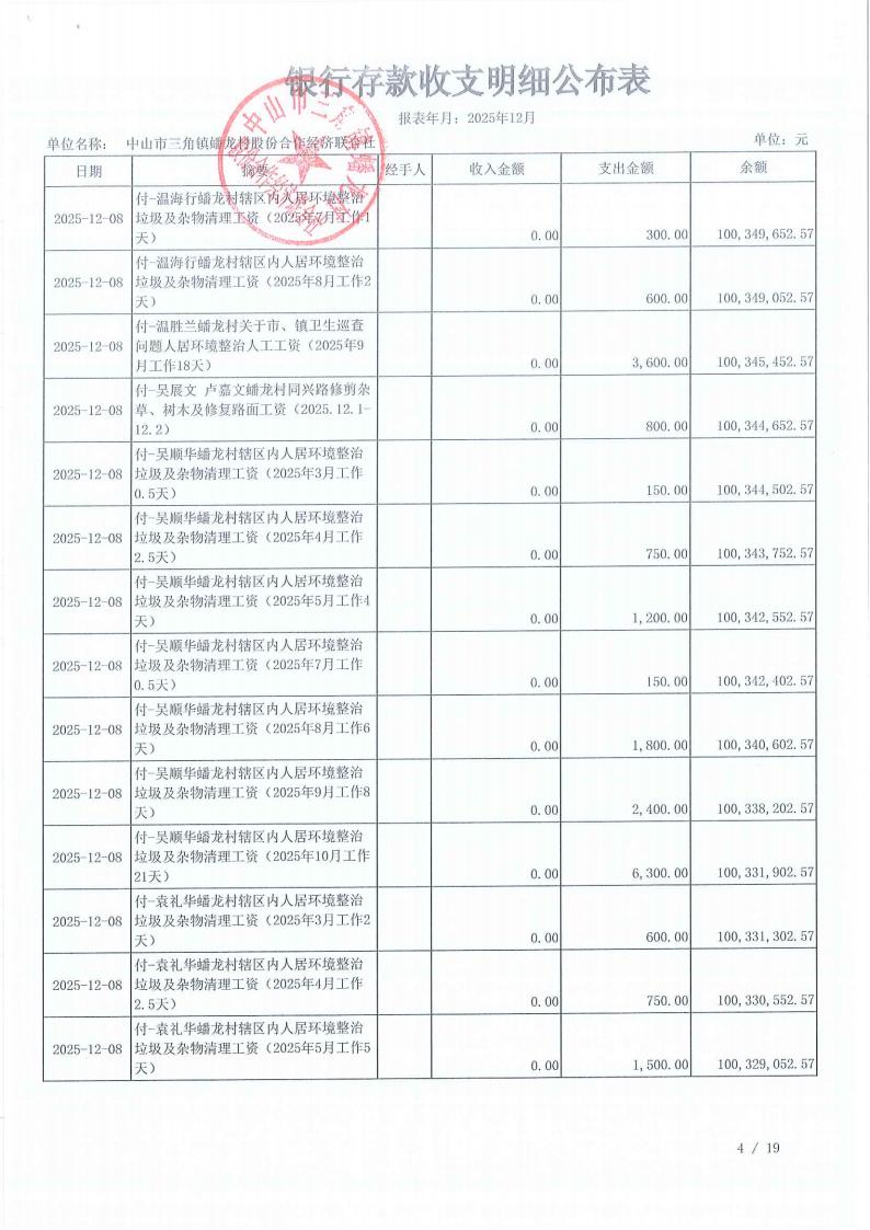 蟠龙村2025年12月财务公开_22.jpg