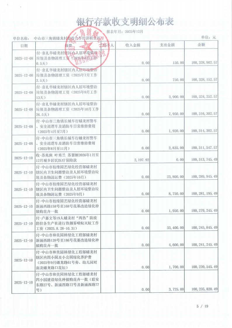 蟠龙村2025年12月财务公开_23.jpg
