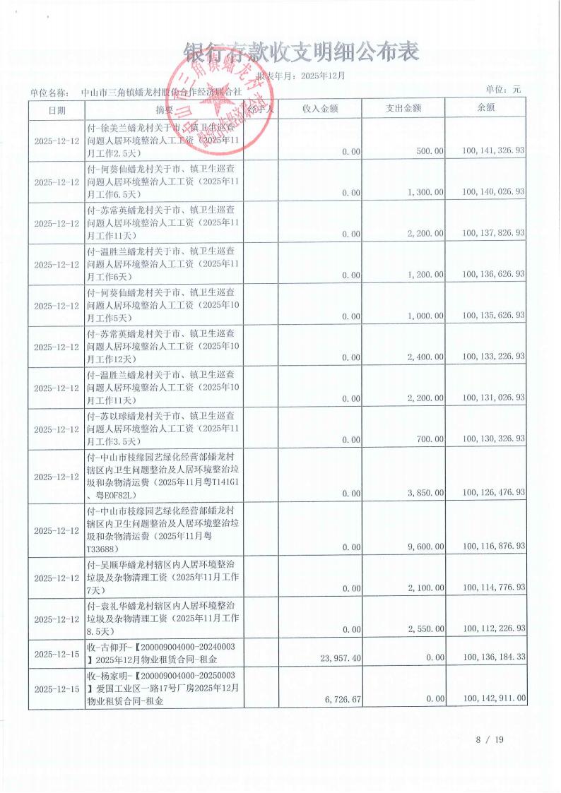 蟠龙村2025年12月财务公开_26.jpg