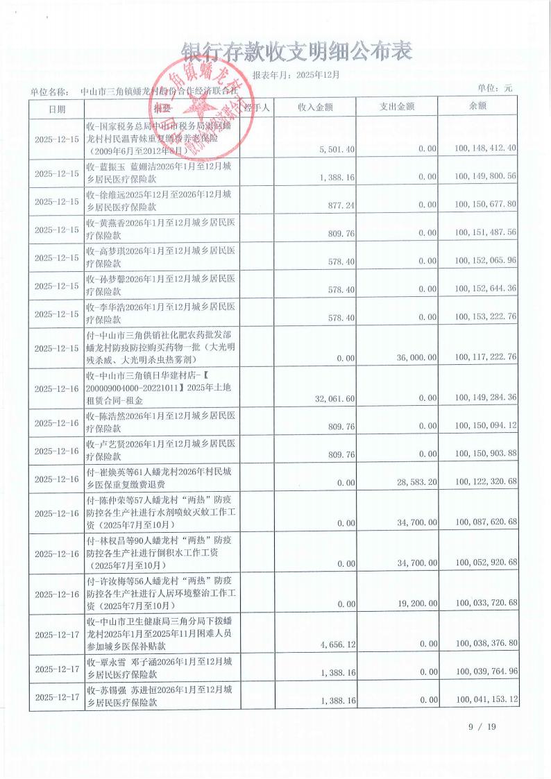 蟠龙村2025年12月财务公开_27.jpg