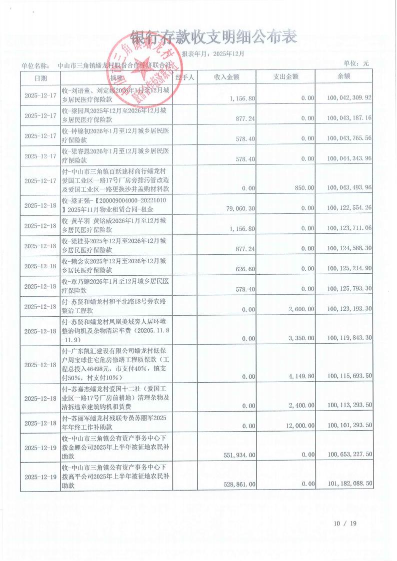 蟠龙村2025年12月财务公开_28.jpg