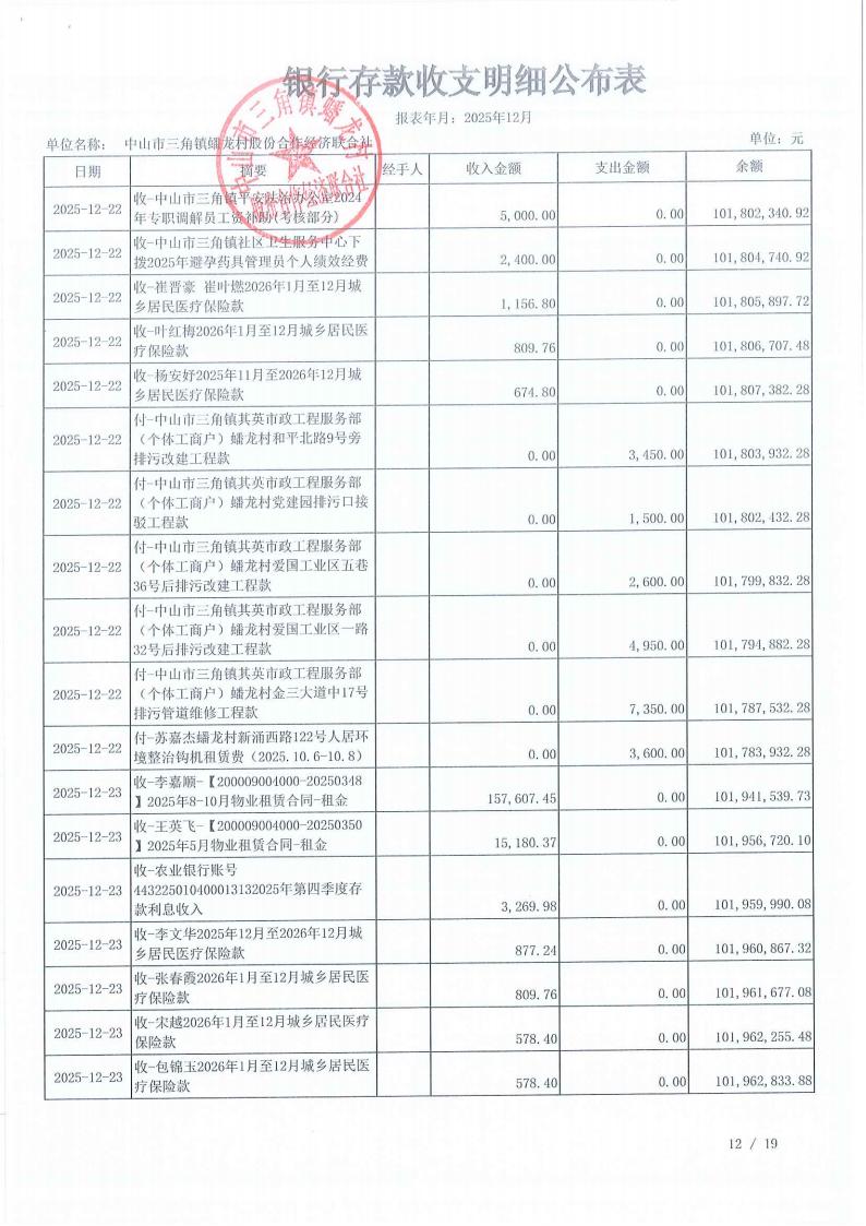 蟠龙村2025年12月财务公开_30.jpg
