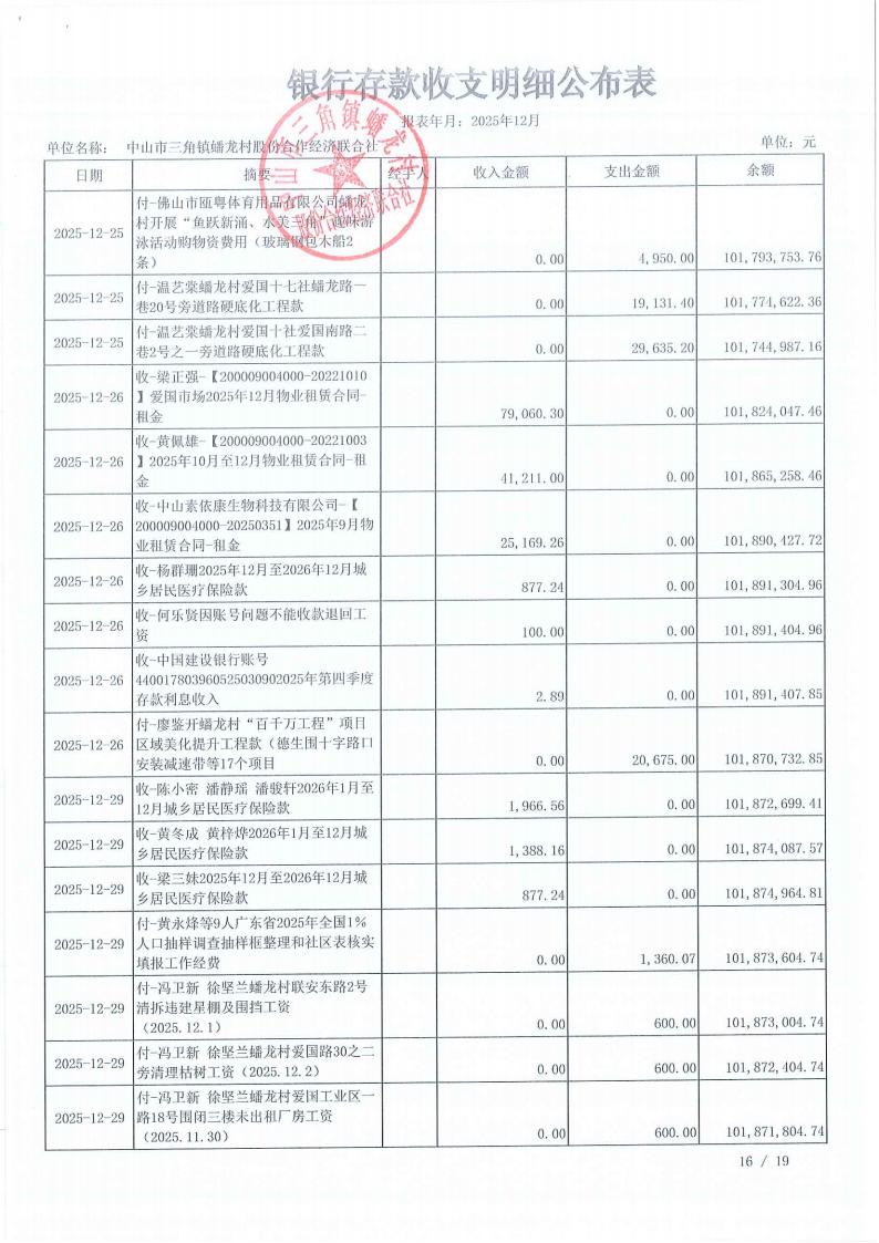 蟠龙村2025年12月财务公开_34.jpg