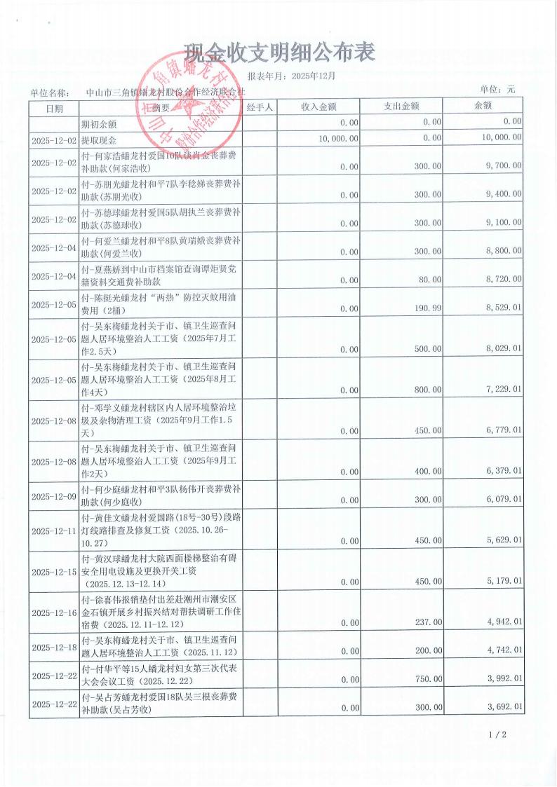 蟠龙村2025年12月财务公开_38.jpg