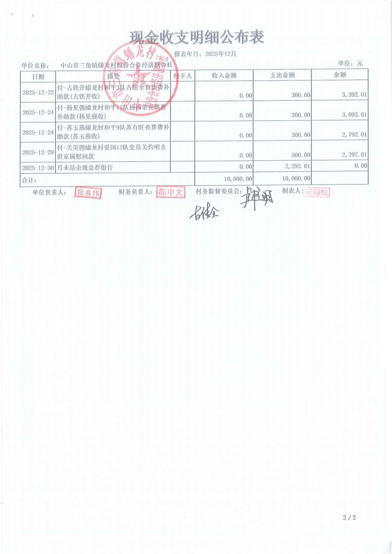 蟠龙村2025年12月财务公开_39.jpg