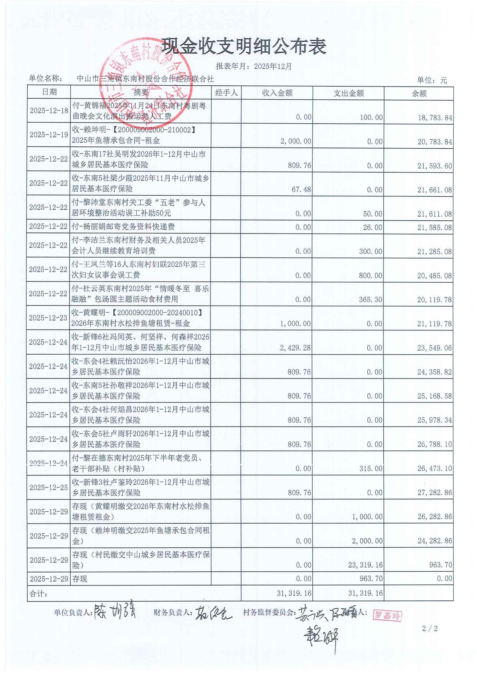东南村2025年12月财务公开_02.jpg