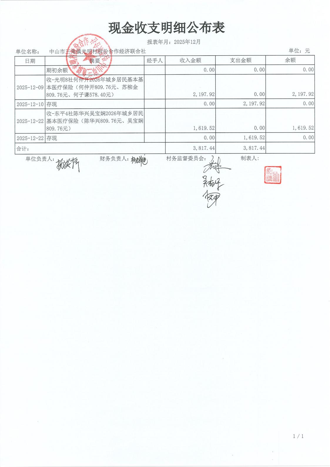 光明村2025年12月财务公开_03.jpg
