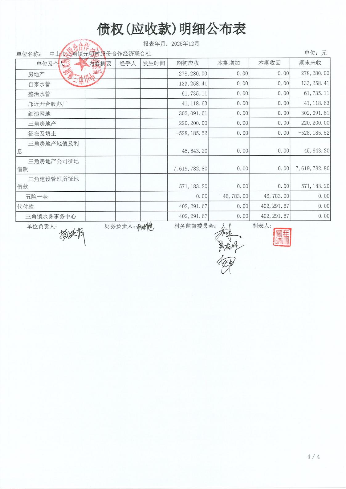 光明村2025年12月财务公开_16.jpg