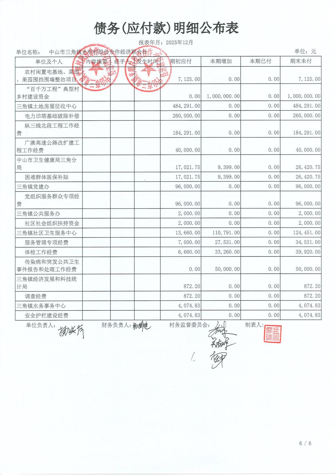 光明村2025年12月财务公开_22.jpg
