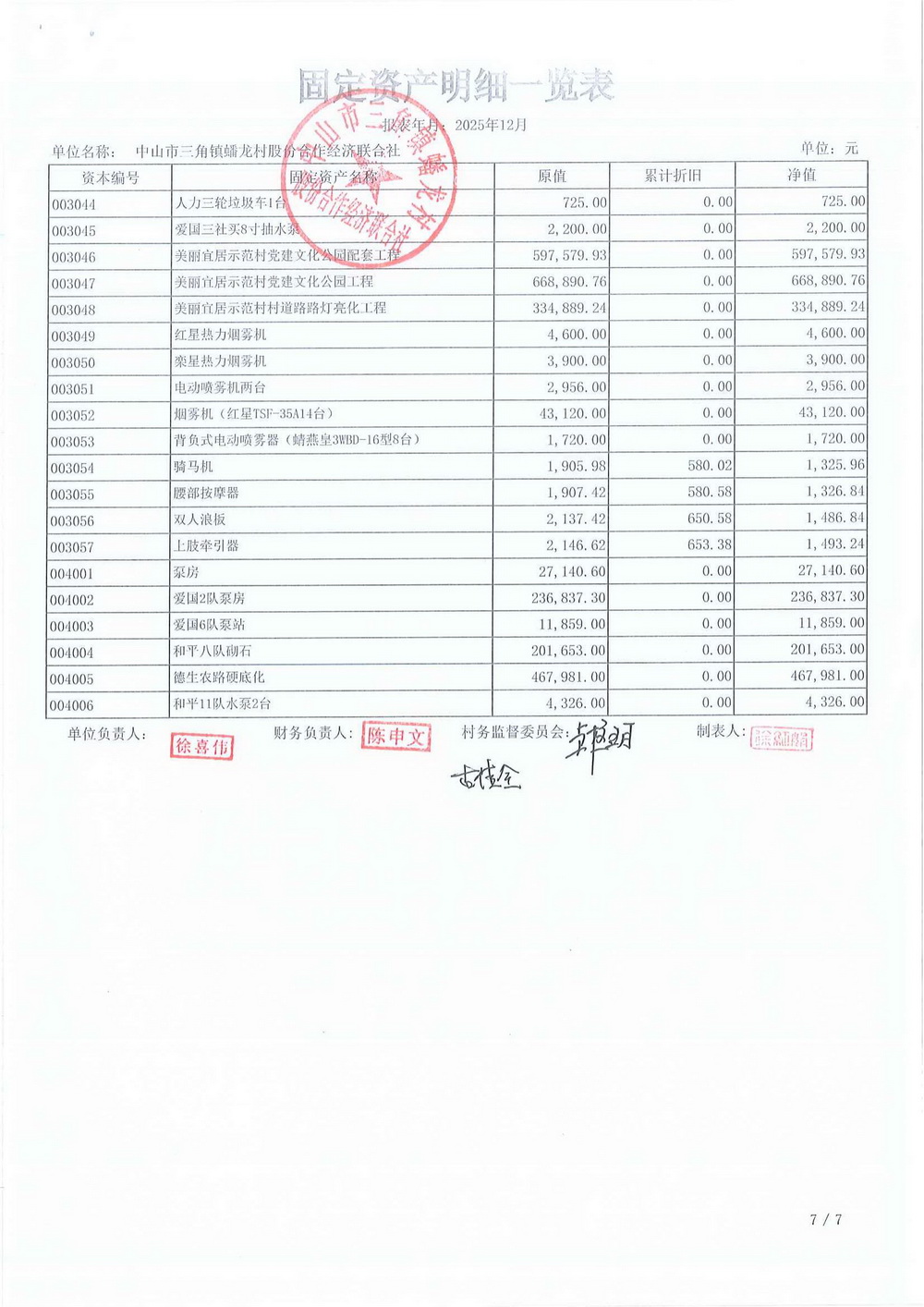 蟠龙村2025年财务公开年报_10.jpg