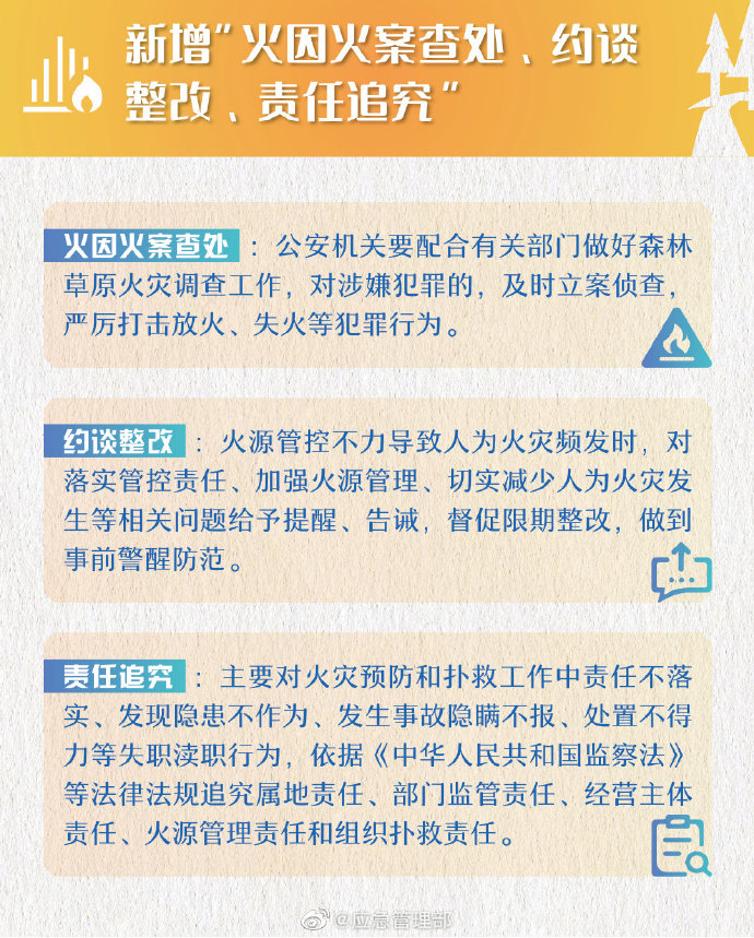 国家森林草原火灾应急预案09.jpg